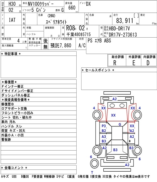 Аукционный лист NISSAN CLIPPER VAN 2018