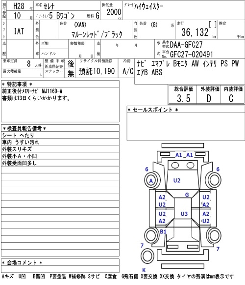 Аукционный лист NISSAN SERENA 2016