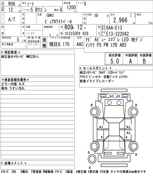 Аукционный лист NISSAN NOTE 2024