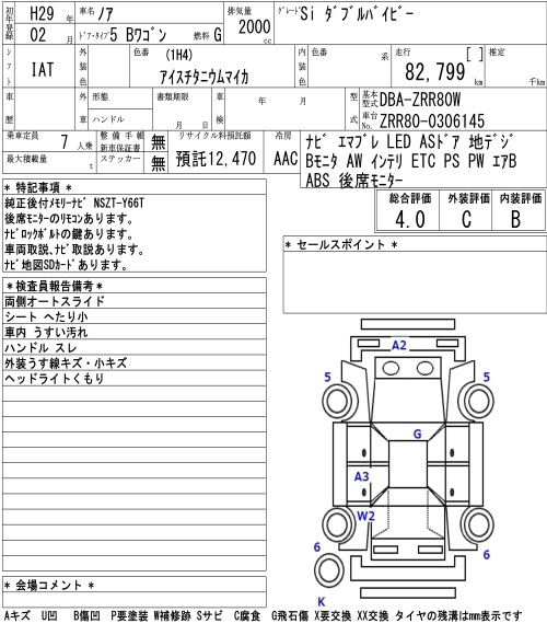 Аукционный лист TOYOTA NOAH 2017