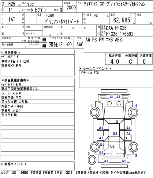 Аукционный лист NISSAN SERENA 2013