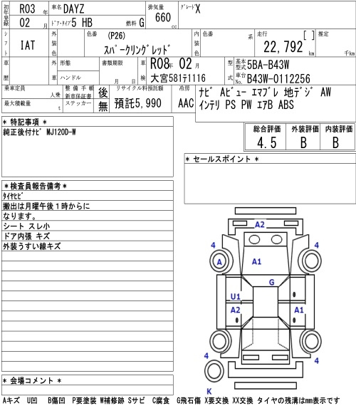 Аукционный лист NISSAN CLIPPER TRUCK 2025