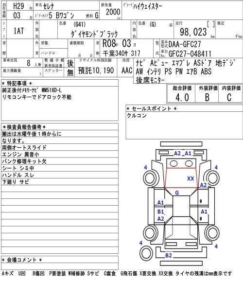 Аукционный лист NISSAN SERENA 2017