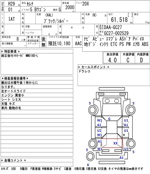 Аукционный лист NISSAN SERENA 2017