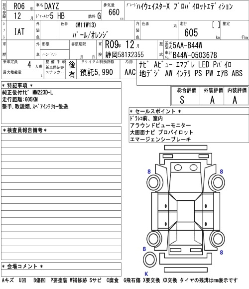 Аукционный лист NISSAN DAYZ 2024