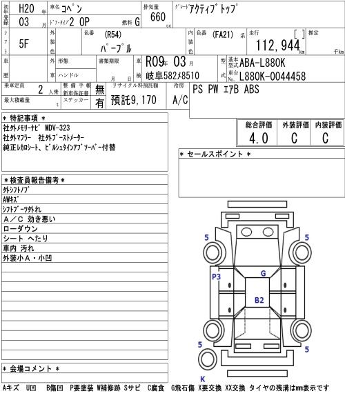 Аукционный лист DAIHATSU COPEN 2008