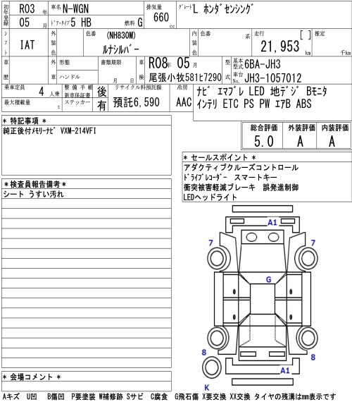 Аукционный лист HONDA N WGN 2021