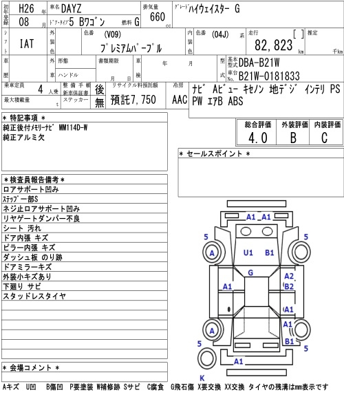 Аукционный лист NISSAN DAYZ 2014