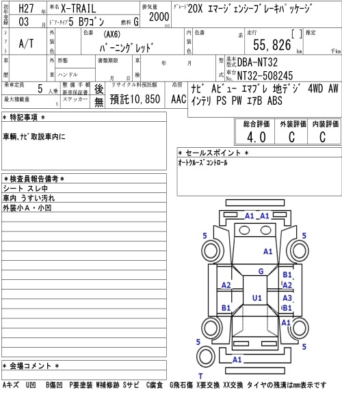Аукционный лист NISSAN X-TRAIL 2015