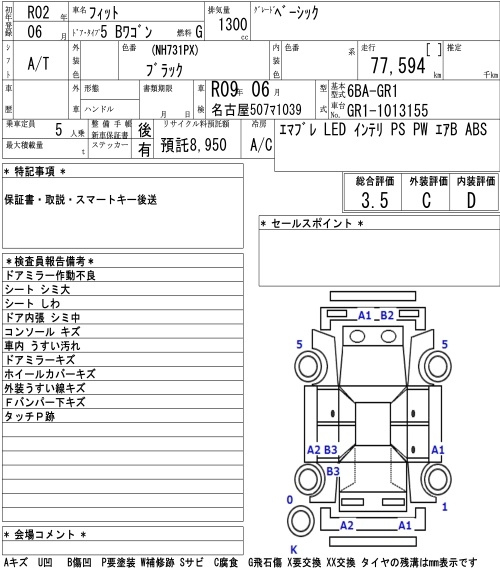 Аукционный лист HONDA FIT 2020