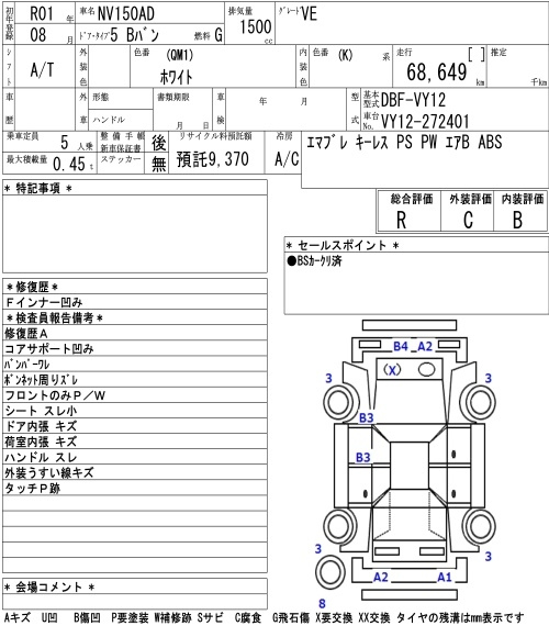 Аукционный лист NISSAN AD 2019