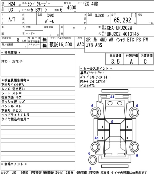Аукционный лист TOYOTA LAND CRUISER 2012