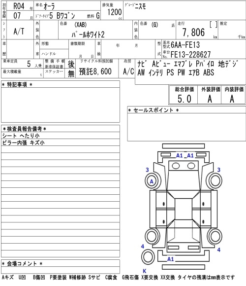 Аукционный лист NISSAN AURA 2022