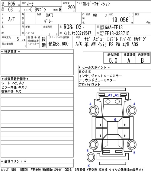 Аукционный лист