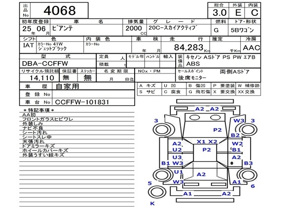 Аукционный лист MAZDA BIANTE 2013