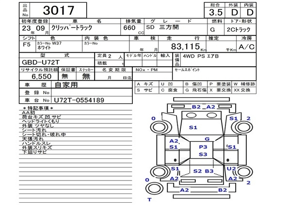 Аукционный лист NISSAN CLIPPER TRUCK 2011