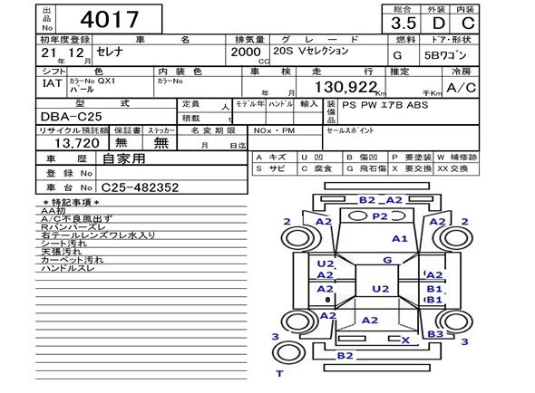 Аукционный лист NISSAN SERENA 2009