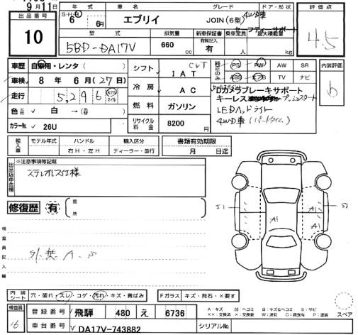 Аукционный лист SUZUKI EVERY 2024