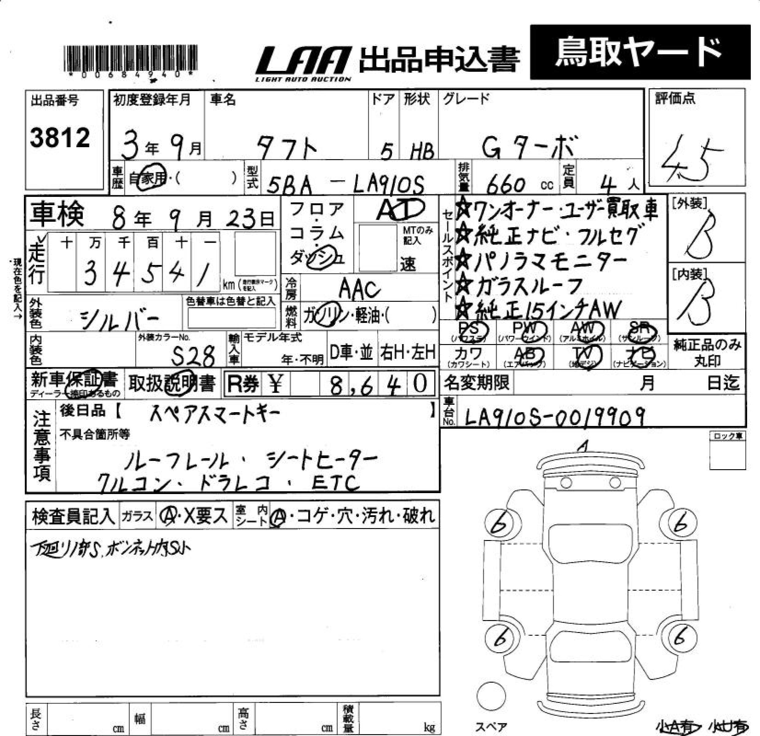 Аукционный лист DAIHATSU TAFT 2021