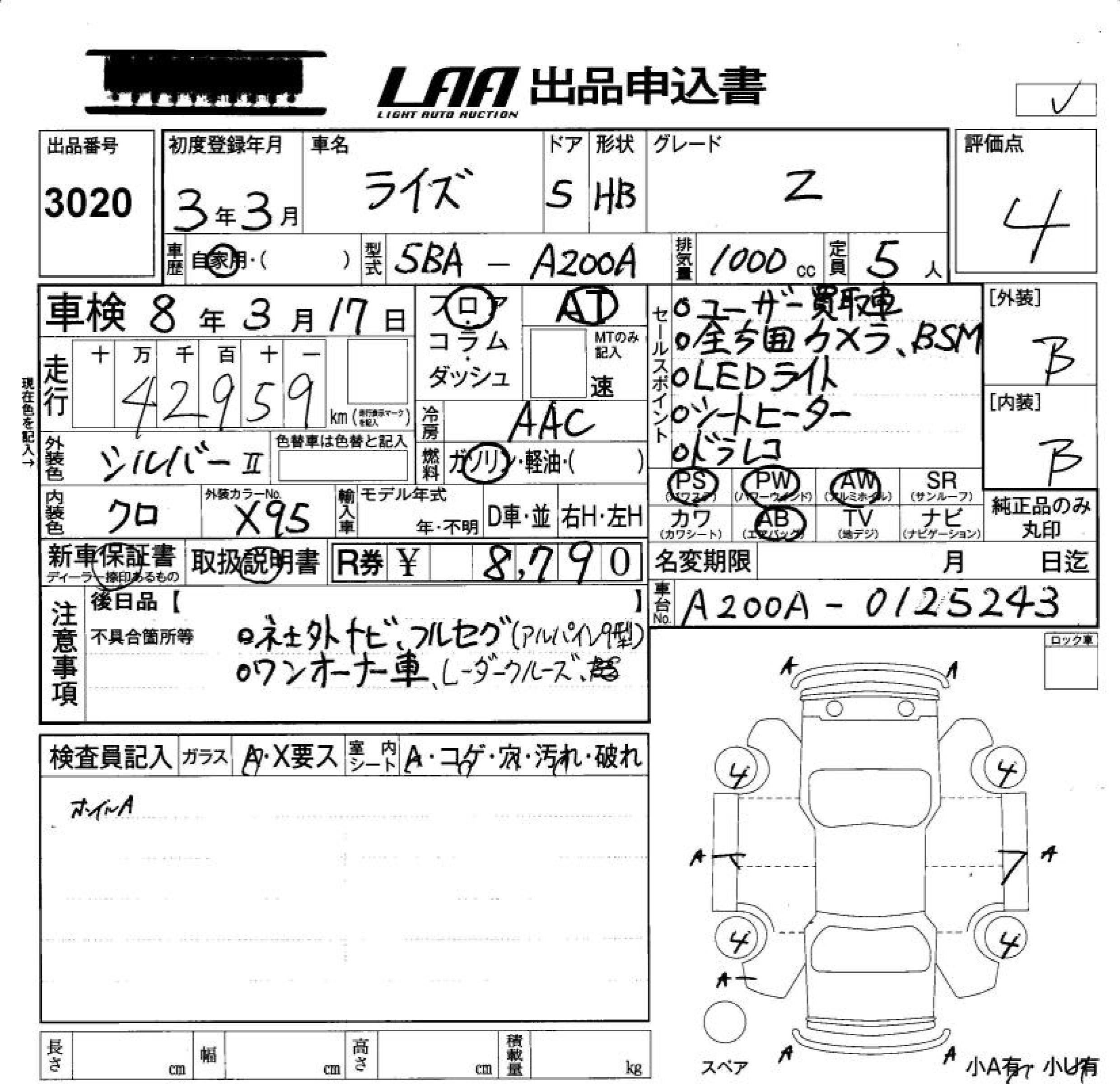 Аукционный лист TOYOTA RAIZE 2021