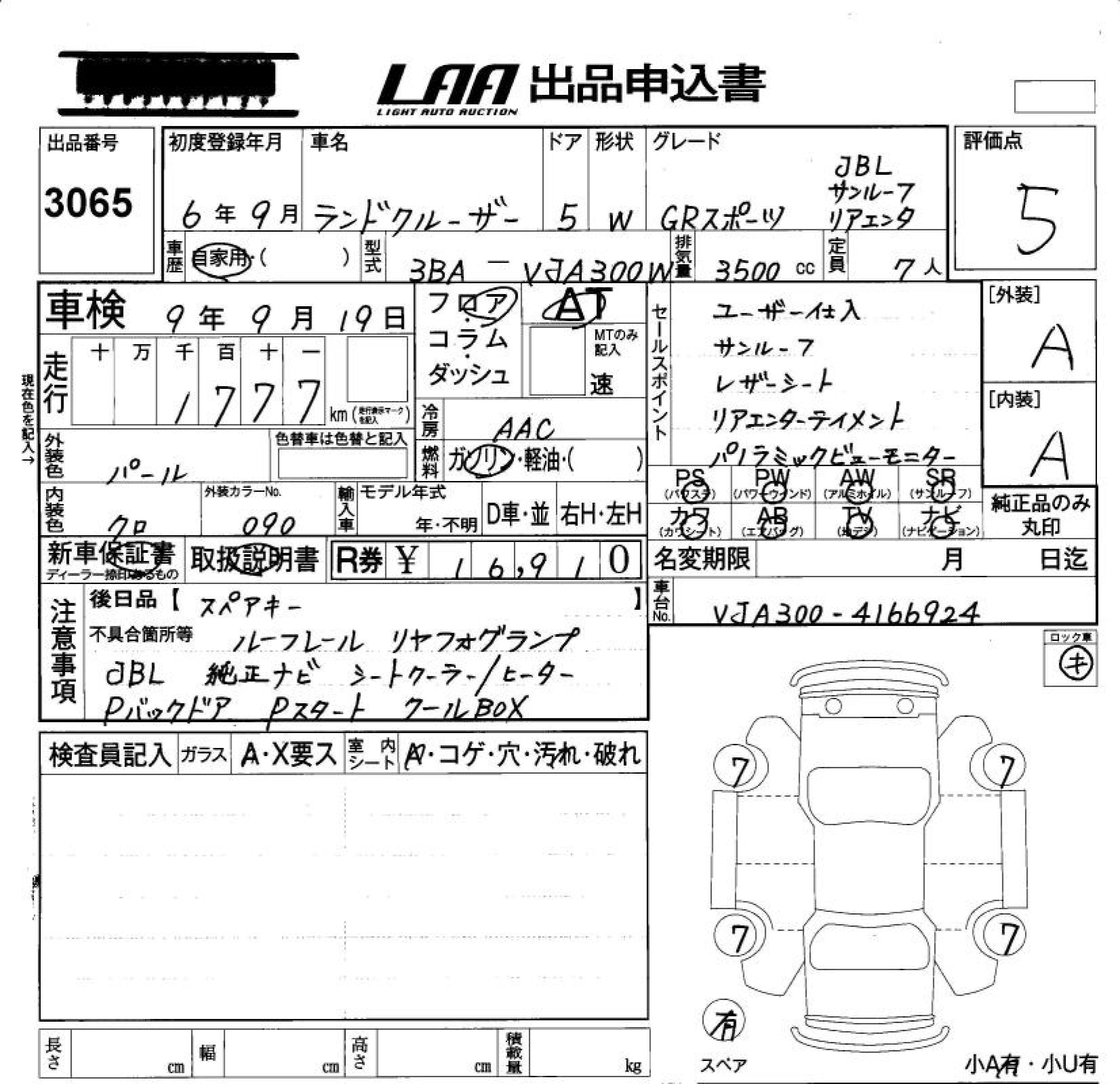 Аукционный лист TOYOTA LAND CRUISER 2024