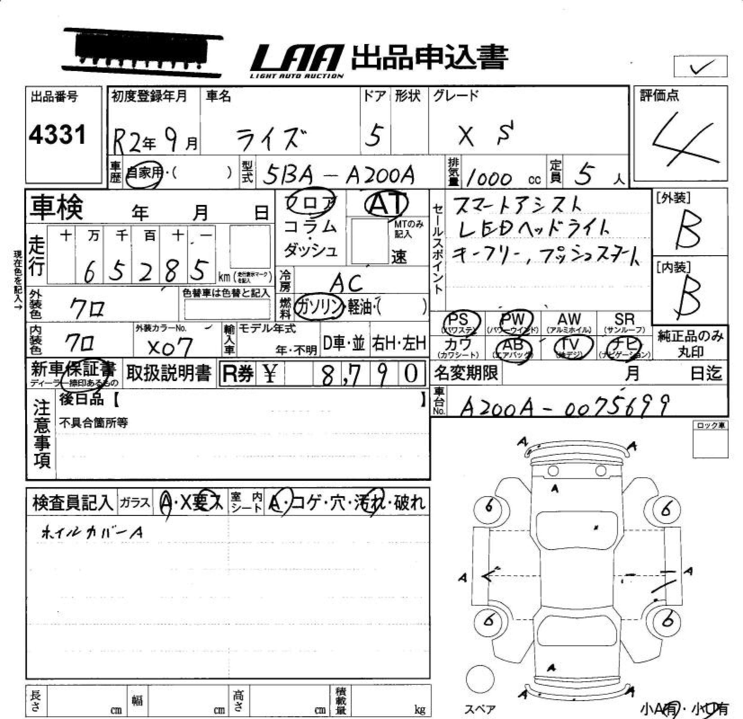 Аукционный лист TOYOTA RAIZE 2020
