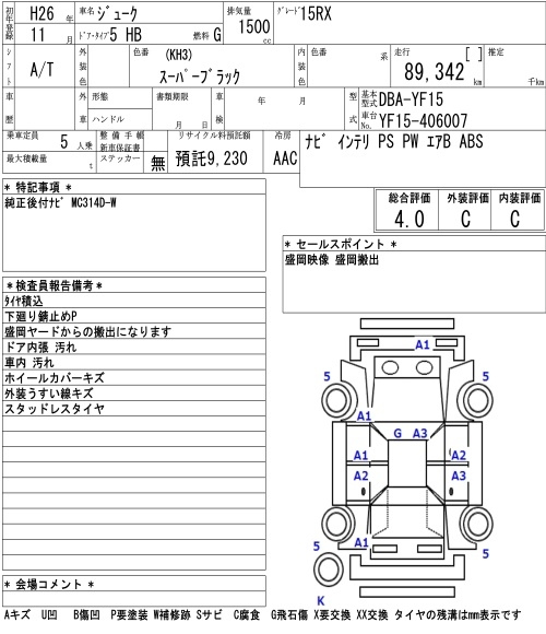 Аукционный лист NISSAN JUKE 2014