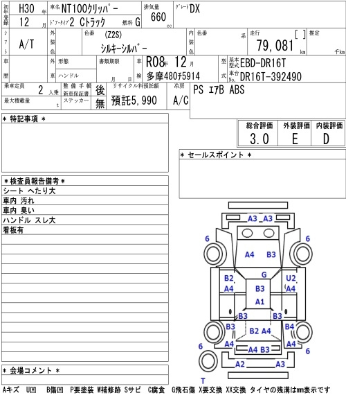 Аукционный лист NISSAN CLIPPER TRUCK 2018