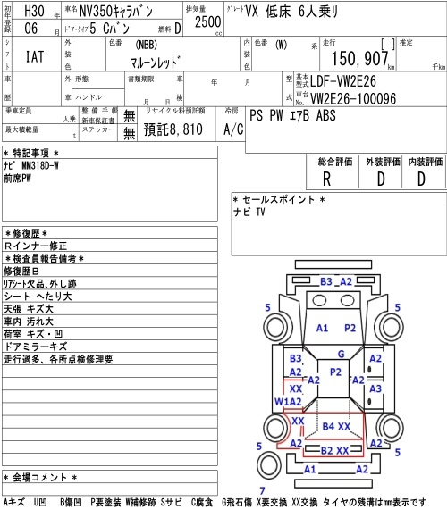 Аукционный лист NISSAN CARAVAN VAN 2018
