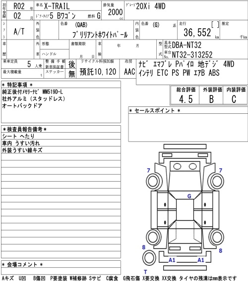 Аукционный лист NISSAN X-TRAIL 2020