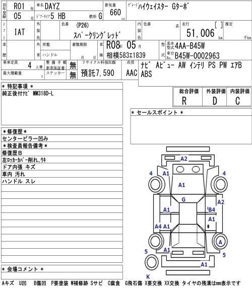 Аукционный лист NISSAN DAYZ 2019