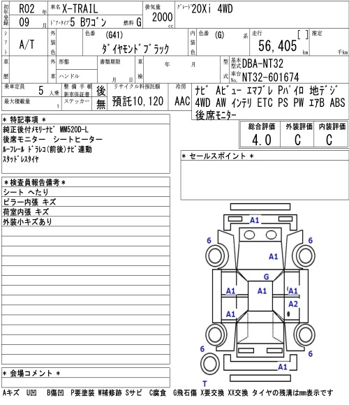 Аукционный лист NISSAN X-TRAIL 2020