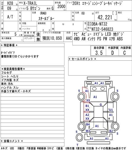 Аукционный лист NISSAN X-TRAIL 2016