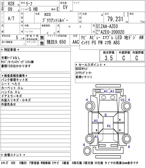 Аукционный лист NISSAN LEAF 2016