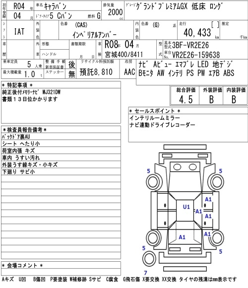 Аукционный лист NISSAN CARAVAN VAN 2022