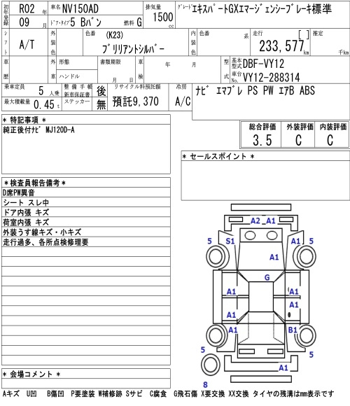 Аукционный лист NISSAN AD 2020