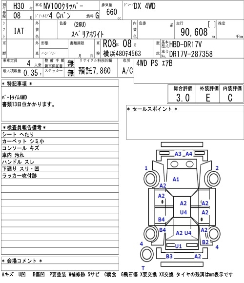Аукционный лист NISSAN CLIPPER VAN 2018