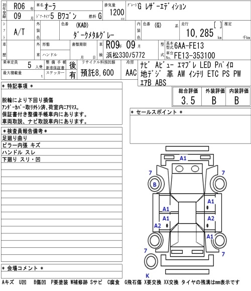 Аукционный лист NISSAN AURA 2024