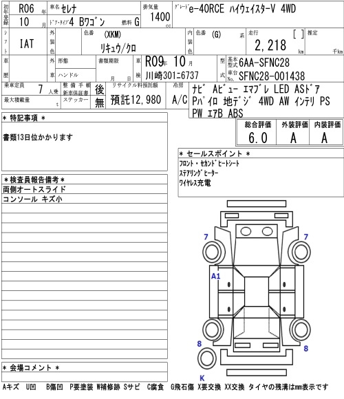 Аукционный лист NISSAN SERENA 2024