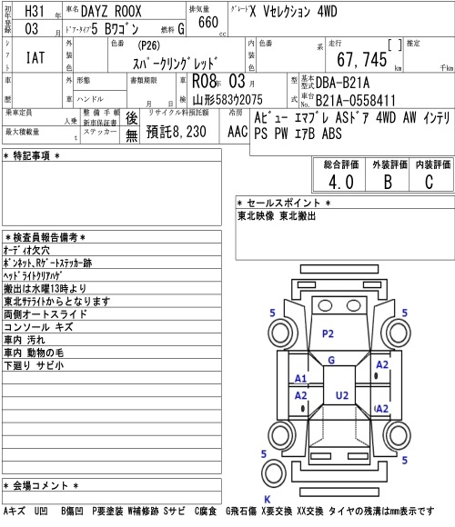 Аукционный лист NISSAN DAYZ ROOX 2019
