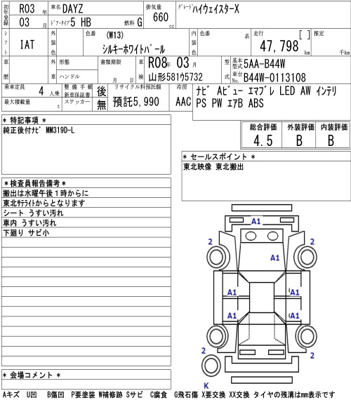Аукционный лист NISSAN DAYZ 2021