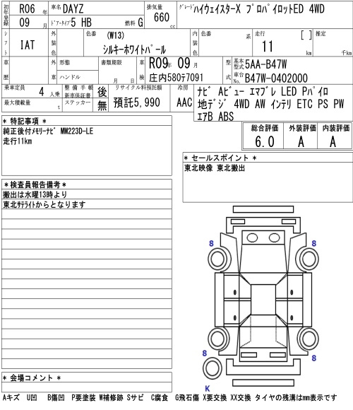 Аукционный лист NISSAN DAYZ 2024