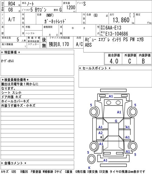 Аукционный лист NISSAN NOTE 2022