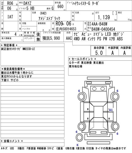 Аукционный лист NISSAN DAYZ 2024