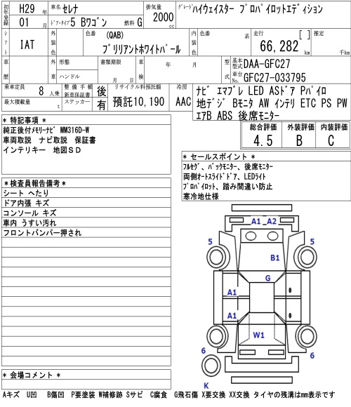 Аукционный лист NISSAN SERENA 2017
