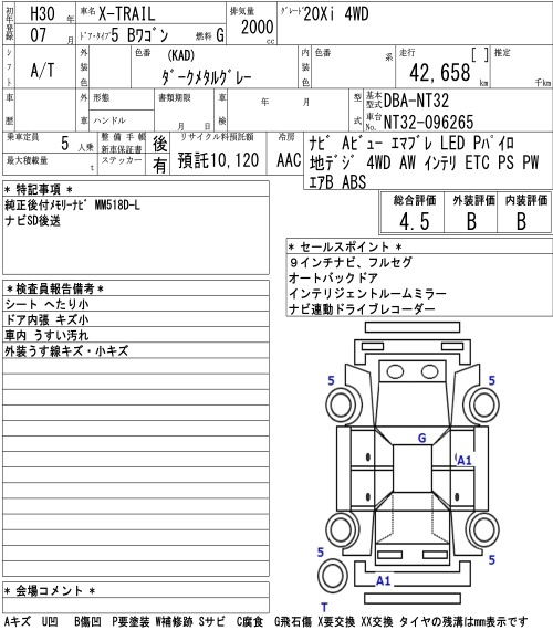 Аукционный лист NISSAN X-TRAIL 2018