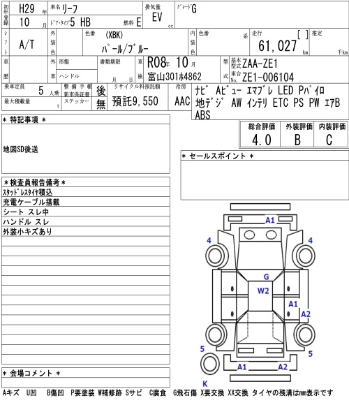 Аукционный лист NISSAN LEAF 2017