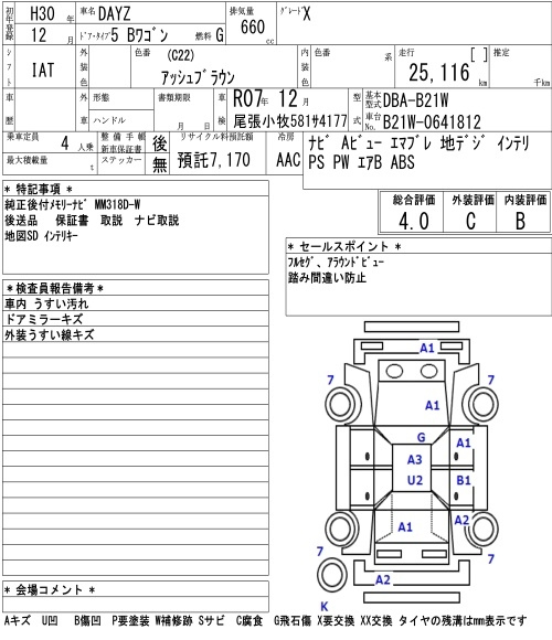 Аукционный лист NISSAN DAYZ 2018
