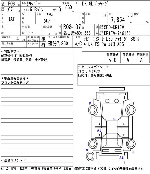 Аукционный лист NISSAN CLIPPER VAN 2024