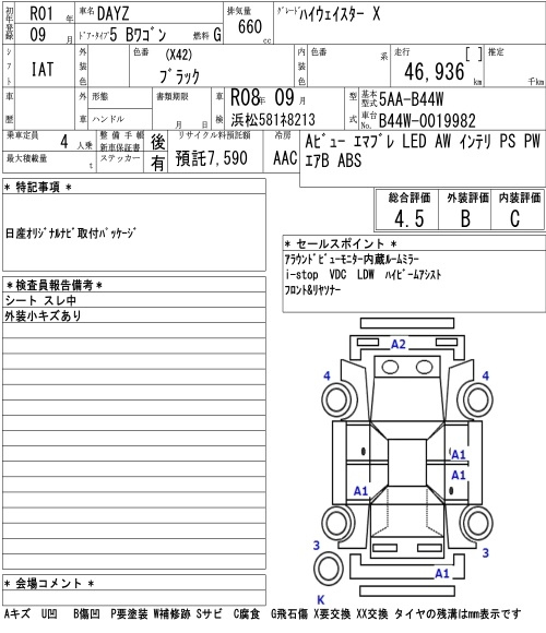 Аукционный лист NISSAN DAYZ 2019